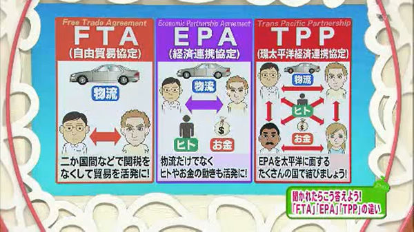 【速報】 日中韓「FTA」交渉のスタート ｷﾀ━━━━(ﾟ∀ﾟ)━━━━!!!!